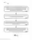 Fig. 04 - OPEN, ON-DEVICE CARDHOLDER VERIFICATION METHOD FOR MOBILE DEVICES