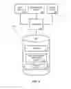 Fig. 07 - OPEN, ON-DEVICE CARDHOLDER VERIFICATION METHOD FOR MOBILE DEVICES