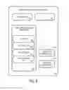 Fig. 10 - OPEN, ON-DEVICE CARDHOLDER VERIFICATION METHOD FOR MOBILE DEVICES
