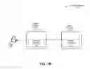 Fig. 03 - System and method for secure account transfer