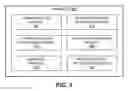 Fig. 08 - System and method for secure account transfer