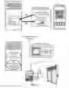 Fig. 04 - Authentication on mobile device using two-dimensional code