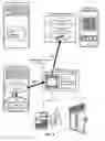 Fig. 05 - Authentication on mobile device using two-dimensional code