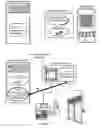 Fig. 08 - Authentication on mobile device using two-dimensional code