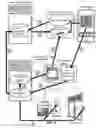 Fig. 10 - Authentication on mobile device using two-dimensional code