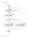 Fig. 21 - Settlement system, information processing device and server device