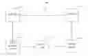 Fig. 01 - Remotely generated behavioral profile for storage and use on mobile device