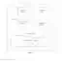 Fig. 06 - Remotely generated behavioral profile for storage and use on mobile device