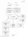Fig. 04 - MANAGING CUSTOMER SATISFACTION IN A NETWORKED MARKETPLACE