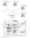 Fig. 01 - TECHNOLOGY CHANGE STANDARDS COMPLIANCE SYSTEM