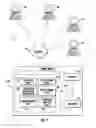 Fig. 02 - TECHNOLOGY CHANGE STANDARDS COMPLIANCE SYSTEM