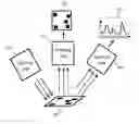 Fig. 01 - SYSTEM AND METHOD FOR IDENTIFYING AND AUTHENTICATING A TAG