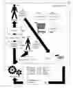 Fig. 01 - Retail deployed customer relationship management