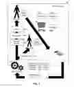 Fig. 02 - Retail deployed customer relationship management