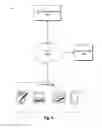 Fig. 10 - Providing insights to a merchant