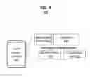 Fig. 05 - SYSTEMS AND METHODS FOR PURCHASING PRICE SIMULATION AND OPTIMIZATION