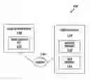 Fig. 01 - Determining incentive for crowd sourced question