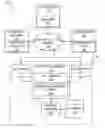 Fig. 01 - REFERRAL SYSTEM FOR SUBSCRIPTION-BASED PRODUCTS