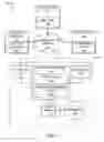 Fig. 02 - REFERRAL SYSTEM FOR SUBSCRIPTION-BASED PRODUCTS