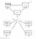 Fig. 01 - Track user activities and in exchange provide points to use for various activities including advertising contents to targeted users of network