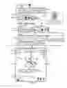 Fig. 09 - Track user activities and in exchange provide points to use for various activities including advertising contents to targeted users of network