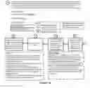 Fig. 13 - Track user activities and in exchange provide points to use for various activities including advertising contents to targeted users of network