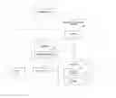 Fig. 01 - WEB-BASED APPLICATION OR SYSTEM FOR MANAGING AND COORDINATING REVIEW-ENABLED CONTENT