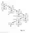 Fig. 14 - Systems and methods for influencing marketing campaigns
