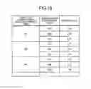Fig. 03 - ADVERTISEMENT DISTRIBUTION MANAGEMENT DEVICE, ADVERTISEMENT DISTRIBUTION MANAGEMENT METHOD, AND NON-TRANSITORY COMPUTER READABLE STORAGE MEDIUM