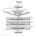 Fig. 07 - ADVERTISEMENT DISTRIBUTION MANAGEMENT DEVICE, ADVERTISEMENT DISTRIBUTION MANAGEMENT METHOD, AND NON-TRANSITORY COMPUTER READABLE STORAGE MEDIUM
