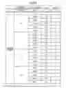 Fig. 14 - ADVERTISEMENT DISTRIBUTION MANAGEMENT DEVICE, ADVERTISEMENT DISTRIBUTION MANAGEMENT METHOD, AND NON-TRANSITORY COMPUTER READABLE STORAGE MEDIUM