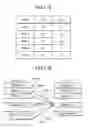 Fig. 17 - ADVERTISEMENT DISTRIBUTION MANAGEMENT DEVICE, ADVERTISEMENT DISTRIBUTION MANAGEMENT METHOD, AND NON-TRANSITORY COMPUTER READABLE STORAGE MEDIUM