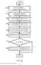 Fig. 06 - METHOD AND SYSTEM FOR IDENTIFYING USERS ACROSS MULTIPLE COMMUNICATION DEVICES