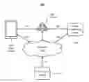 Fig. 01 - CUSTOMIZING ADVERTISEMENTS USING BEACONS ON ONLINE SOCIAL NETWORKS