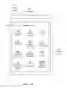 Fig. 05 - CUSTOMIZING ADVERTISEMENTS USING BEACONS ON ONLINE SOCIAL NETWORKS