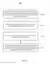 Fig. 11 - CUSTOMIZING ADVERTISEMENTS USING BEACONS ON ONLINE SOCIAL NETWORKS