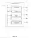 Fig. 27 - CUSTOMIZING ADVERTISEMENTS USING BEACONS ON ONLINE SOCIAL NETWORKS