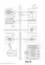 Fig. 13 - Systems and methods for providing advertising services to devices with a customized adaptive user experience