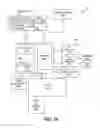 Fig. 14 - Systems and methods for providing advertising services to devices with a customized adaptive user experience