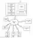 Fig. 01 - Systems and methods for providing advertising services to devices with a customized adaptive user experience based on adaptive algorithms