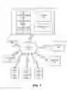 Fig. 02 - Systems and methods for providing advertising services to devices with a customized adaptive user experience based on adaptive algorithms