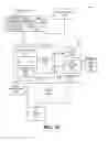 Fig. 14 - Systems and methods for providing advertising services to devices with a customized adaptive user experience based on adaptive algorithms