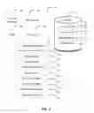 Fig. 04 - METHOD AND SYSTEM FOR ADVERTISING INFORMATION ITEMS