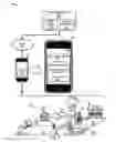 Fig. 03 - TRAVEL CUSTOMIZATION SYSTEM AND METHOD TO CHANNELIZE TRAVELERS RELATIVE TO AVAILABLE ACTIVITIES