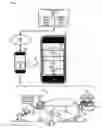 Fig. 04 - TRAVEL CUSTOMIZATION SYSTEM AND METHOD TO CHANNELIZE TRAVELERS RELATIVE TO AVAILABLE ACTIVITIES