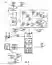 Fig. 05 - TRAVEL CUSTOMIZATION SYSTEM AND METHOD TO CHANNELIZE TRAVELERS RELATIVE TO AVAILABLE ACTIVITIES