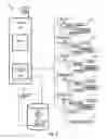 Fig. 07 - TRAVEL CUSTOMIZATION SYSTEM AND METHOD TO CHANNELIZE TRAVELERS RELATIVE TO AVAILABLE ACTIVITIES