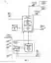 Fig. 08 - TRAVEL CUSTOMIZATION SYSTEM AND METHOD TO CHANNELIZE TRAVELERS RELATIVE TO AVAILABLE ACTIVITIES