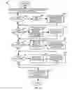 Fig. 11 - TRAVEL CUSTOMIZATION SYSTEM AND METHOD TO CHANNELIZE TRAVELERS RELATIVE TO AVAILABLE ACTIVITIES