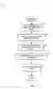 Fig. 12 - TRAVEL CUSTOMIZATION SYSTEM AND METHOD TO CHANNELIZE TRAVELERS RELATIVE TO AVAILABLE ACTIVITIES